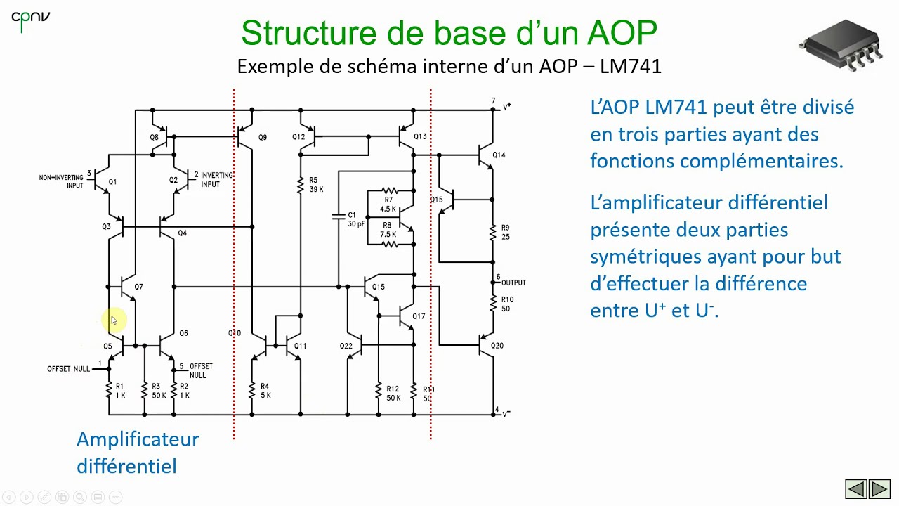 ELAN - AOP Amplificateur différentiel et paramètres (partie 1)