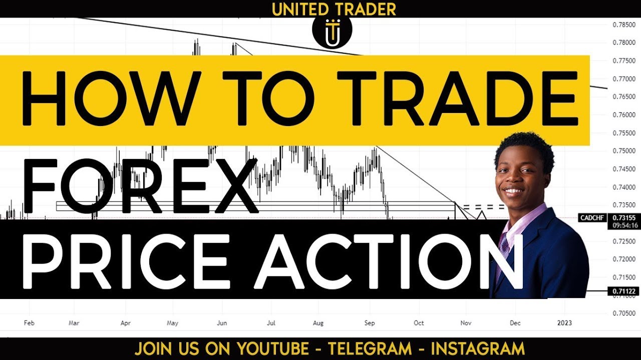 Forex Trading for Beginners Full course 2022