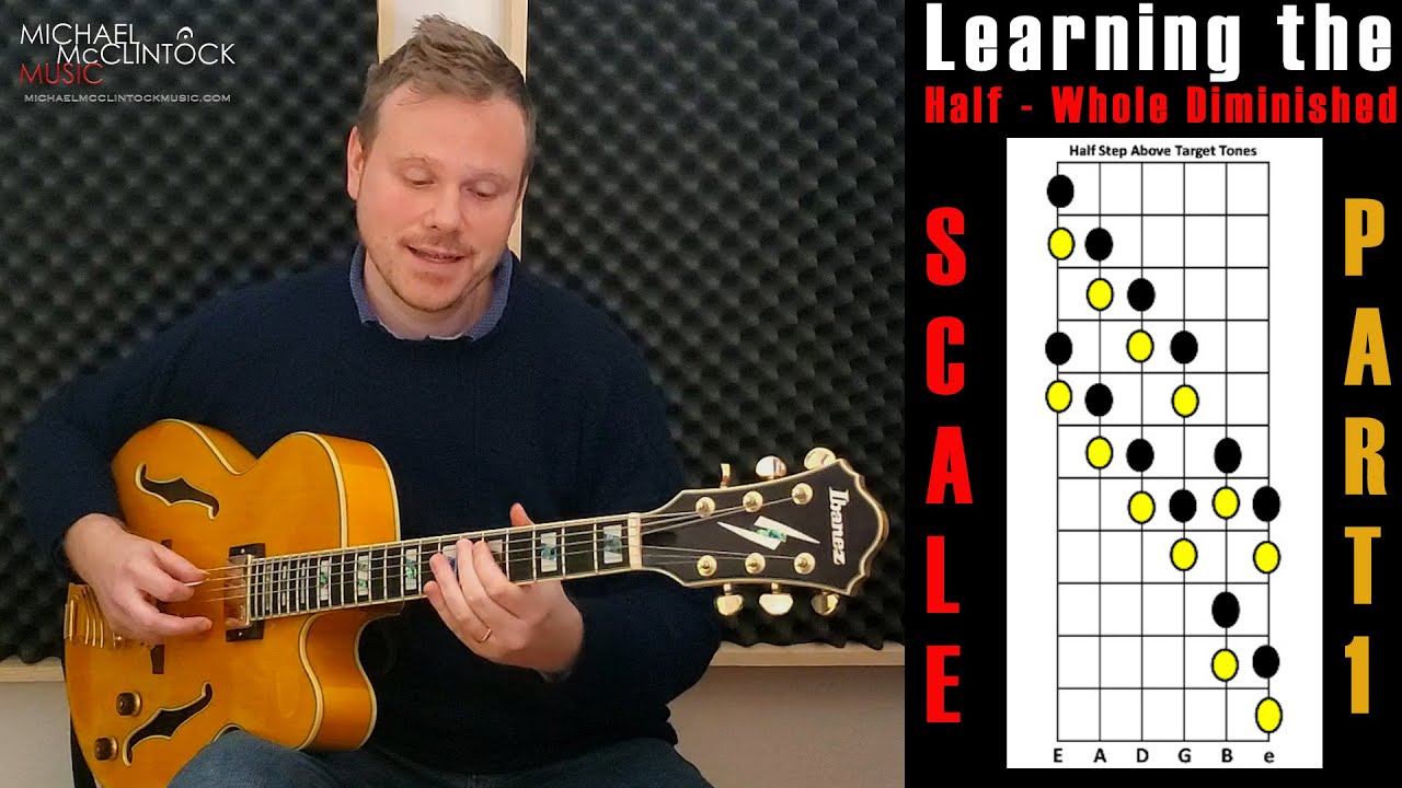 How to learn the Half Whole Diminished Scale (Symmetrical Diminished) | Guitar Tutorial | Theory