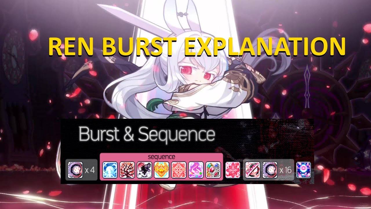 Ren Burst Explanation