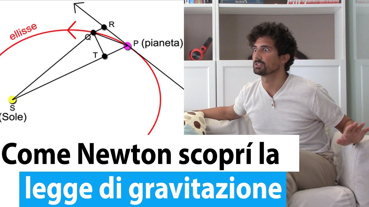 Corso di GEOMETRIA #01: COSA È la geometria + dimostrazione della LEGGE DI GRAVITAZIONE UNIVERSALE
