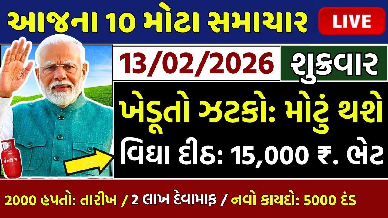 આજના તાજા સમાચાર/ લોનમાફ, 3 યોજના, 2100 સહાય,રેશન,ખેડૂતો: ભેટ,2000 હપ્તો, નવા નિયમ / khedut samachar