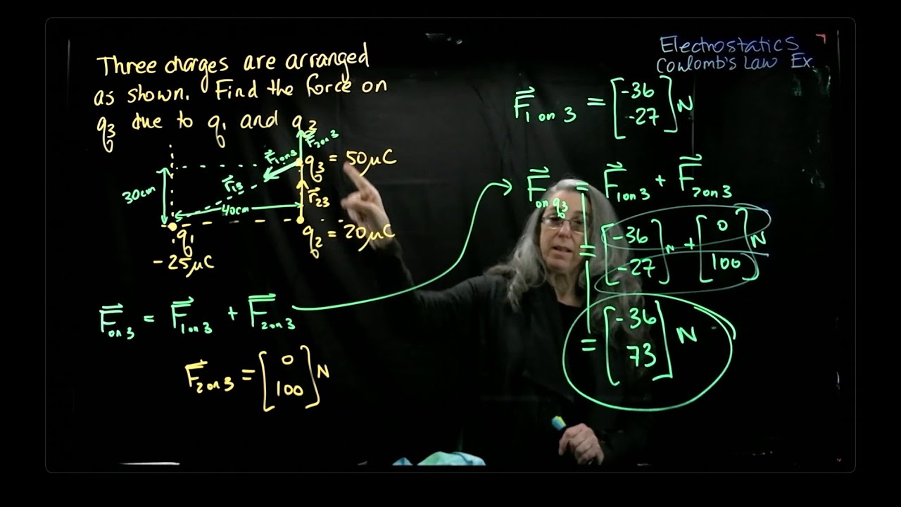 Coulomb's Law: 2D example