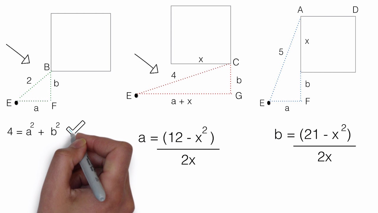 Can you find the area of the square?