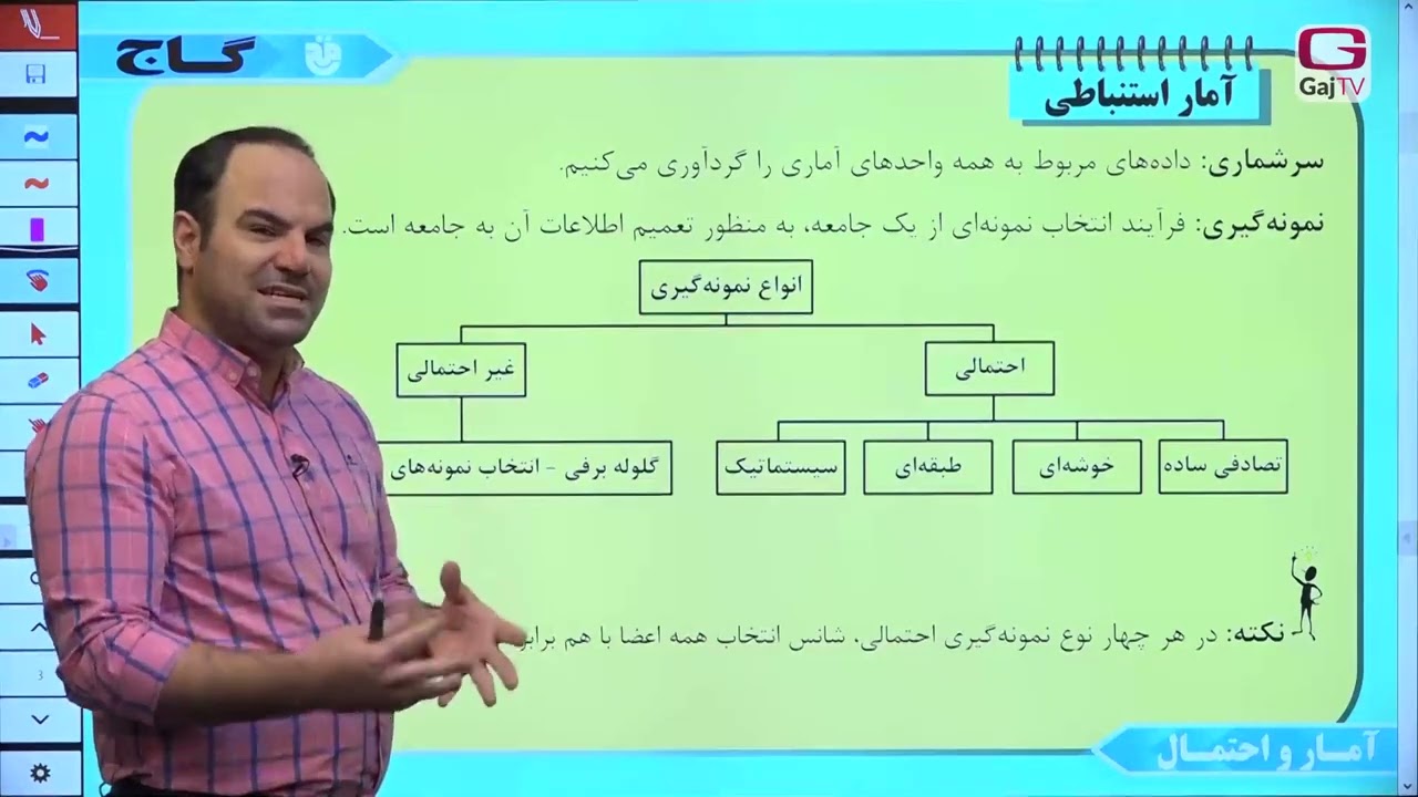 نکته و تست آمار و احتمال- آمار استنباطی