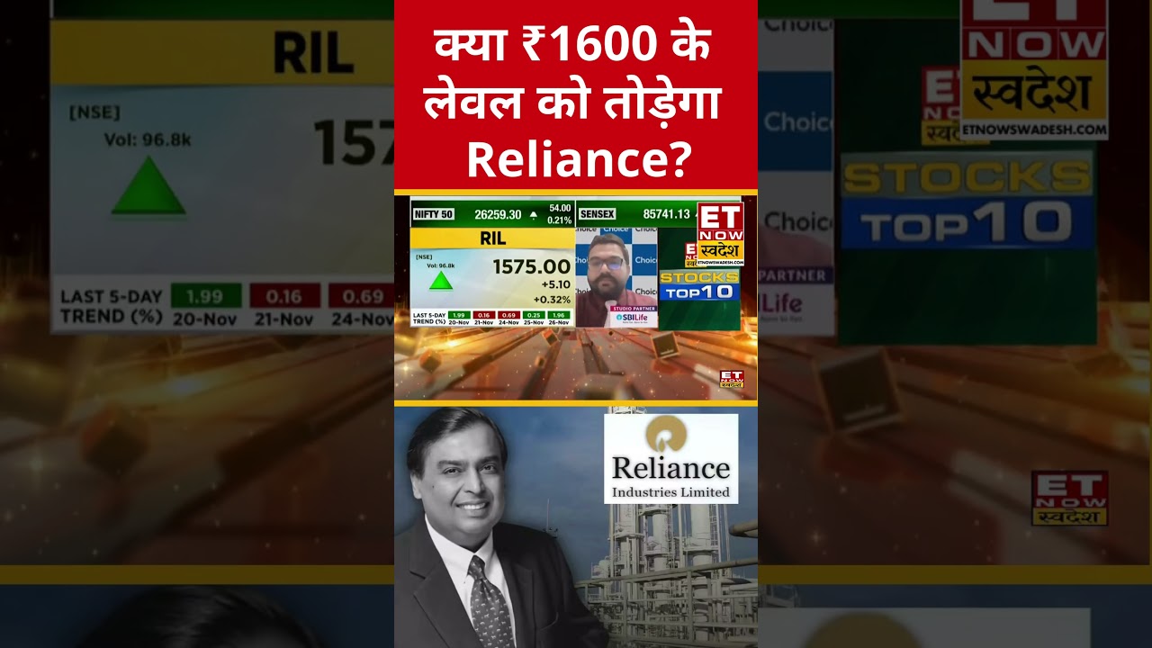 Reliance Share Price : कहां तक जाएंगे RIL स्टॉक के प्राइस ? #shorts #reliance #stockmarket