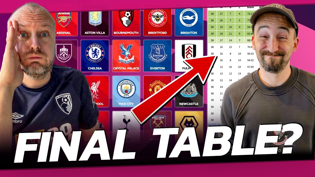 We Predicted EVERY Remaining Premier League Game… Here’s the Final Table!