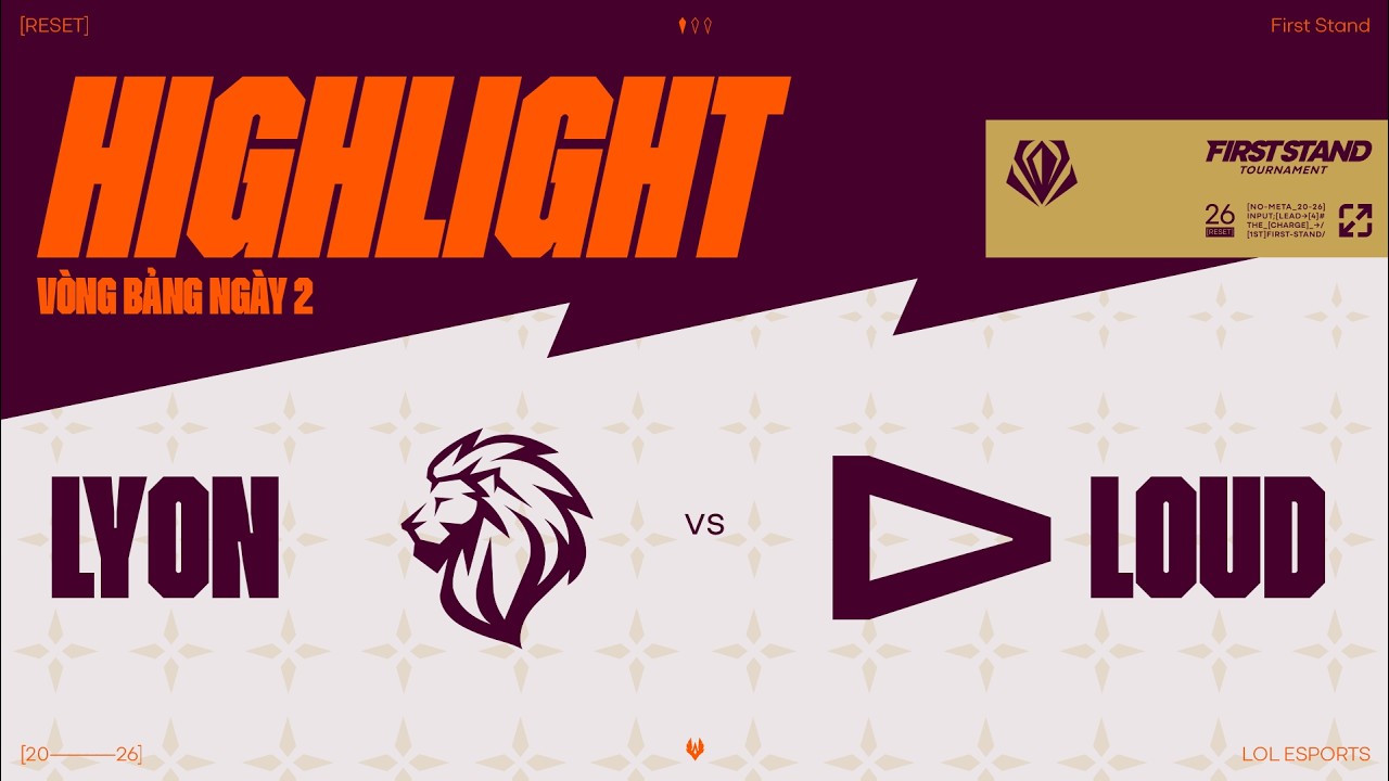 ОБЗОР МАТЧА | ЛИОН против ЛУДА | Групповой этап - Первые матчи 2026