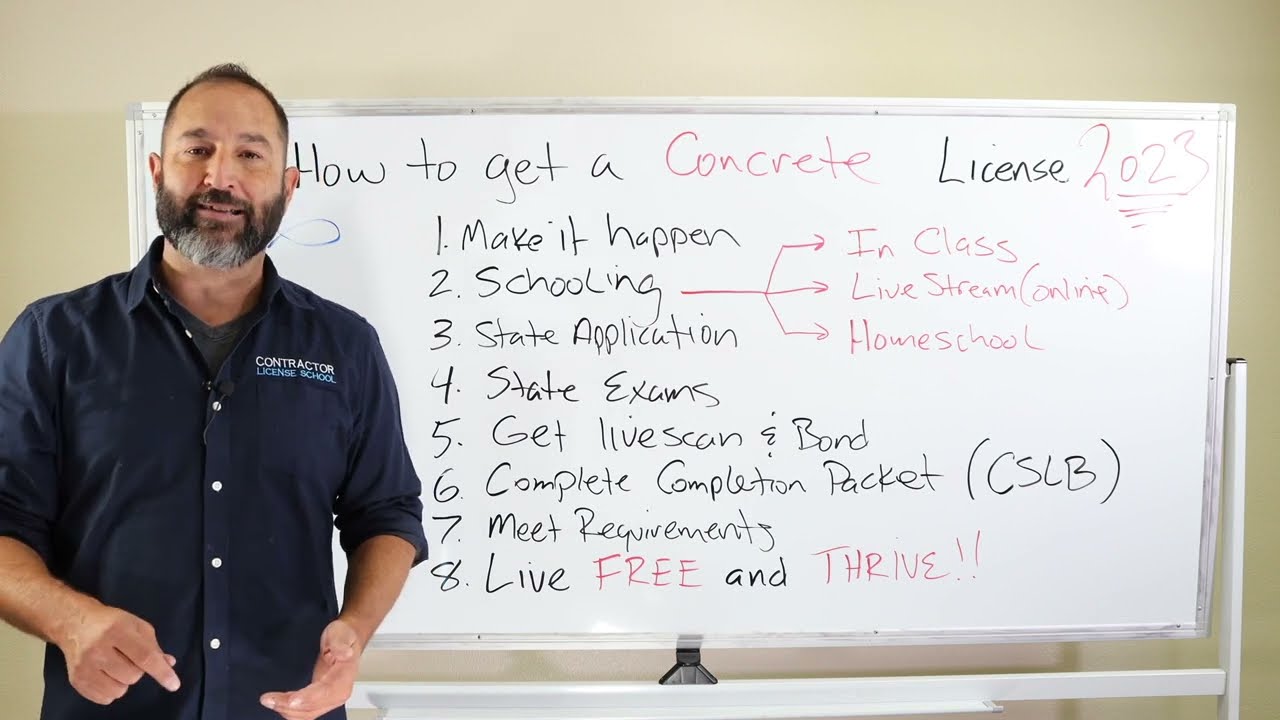 How to get a Concrete License in 2023 (C8) - CLS