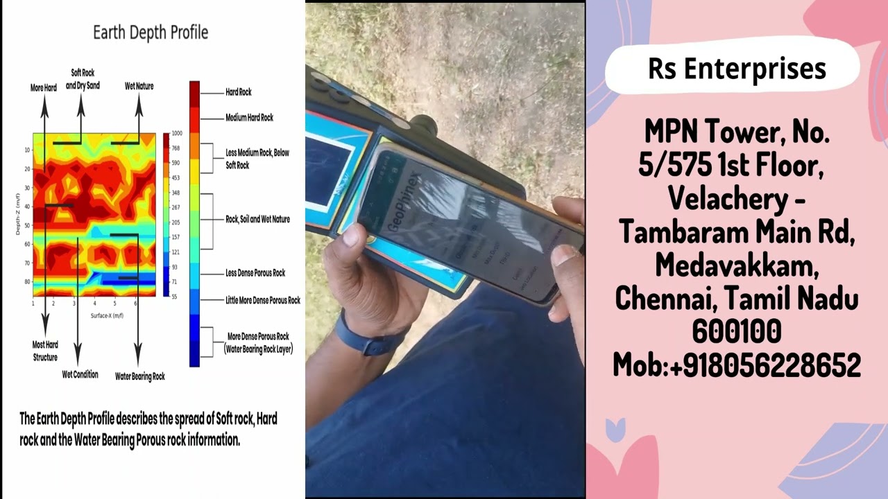 Aqufinder3D training to Bablu,Maharstra in Hindi#aqufinder3d#geophinex for sales +91-8056228652