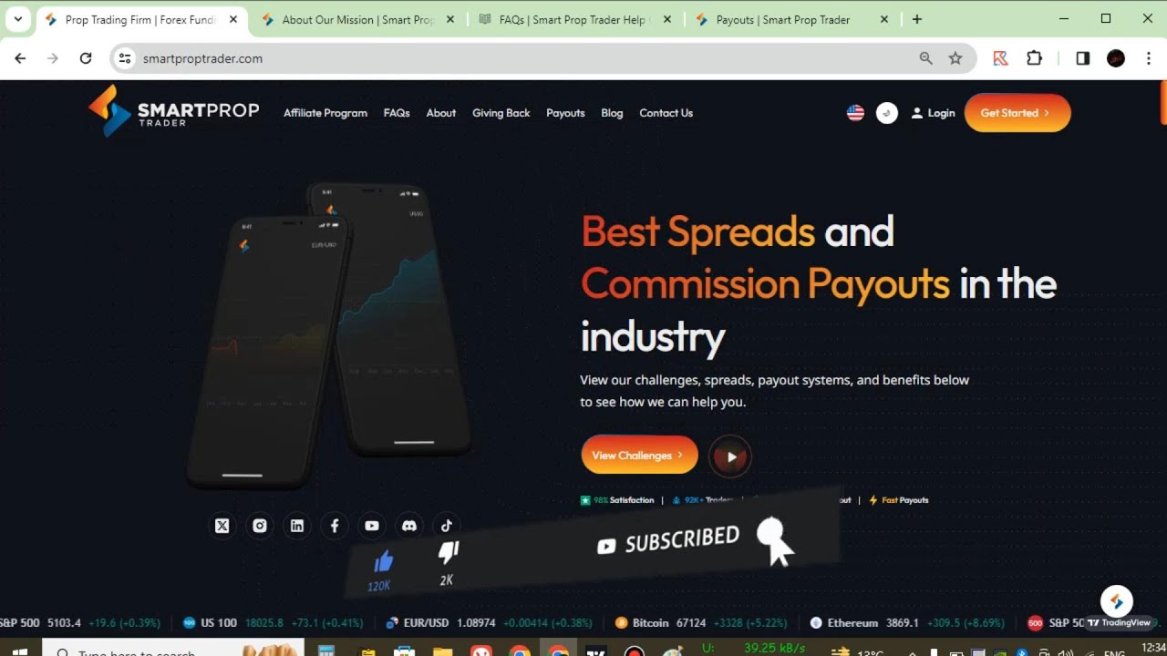 Smart Prop Traders | Honest Review | Bes Prop Firm