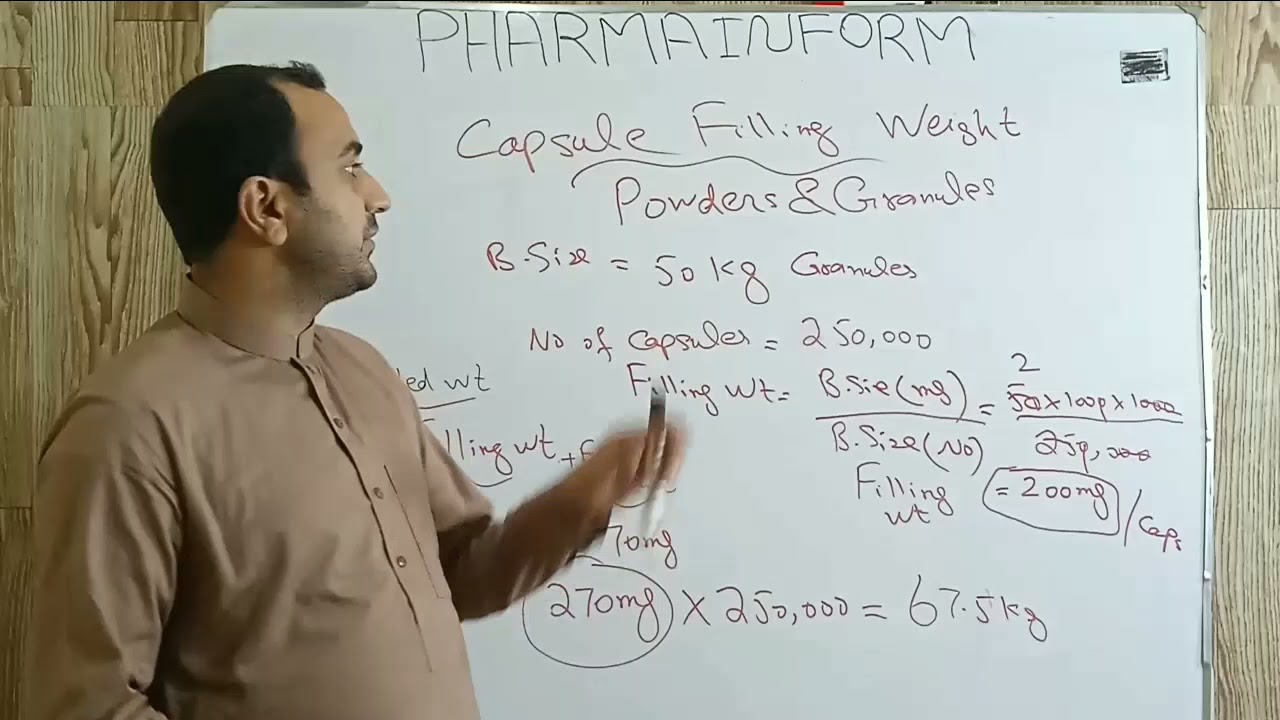 Basic Capsule calculations
