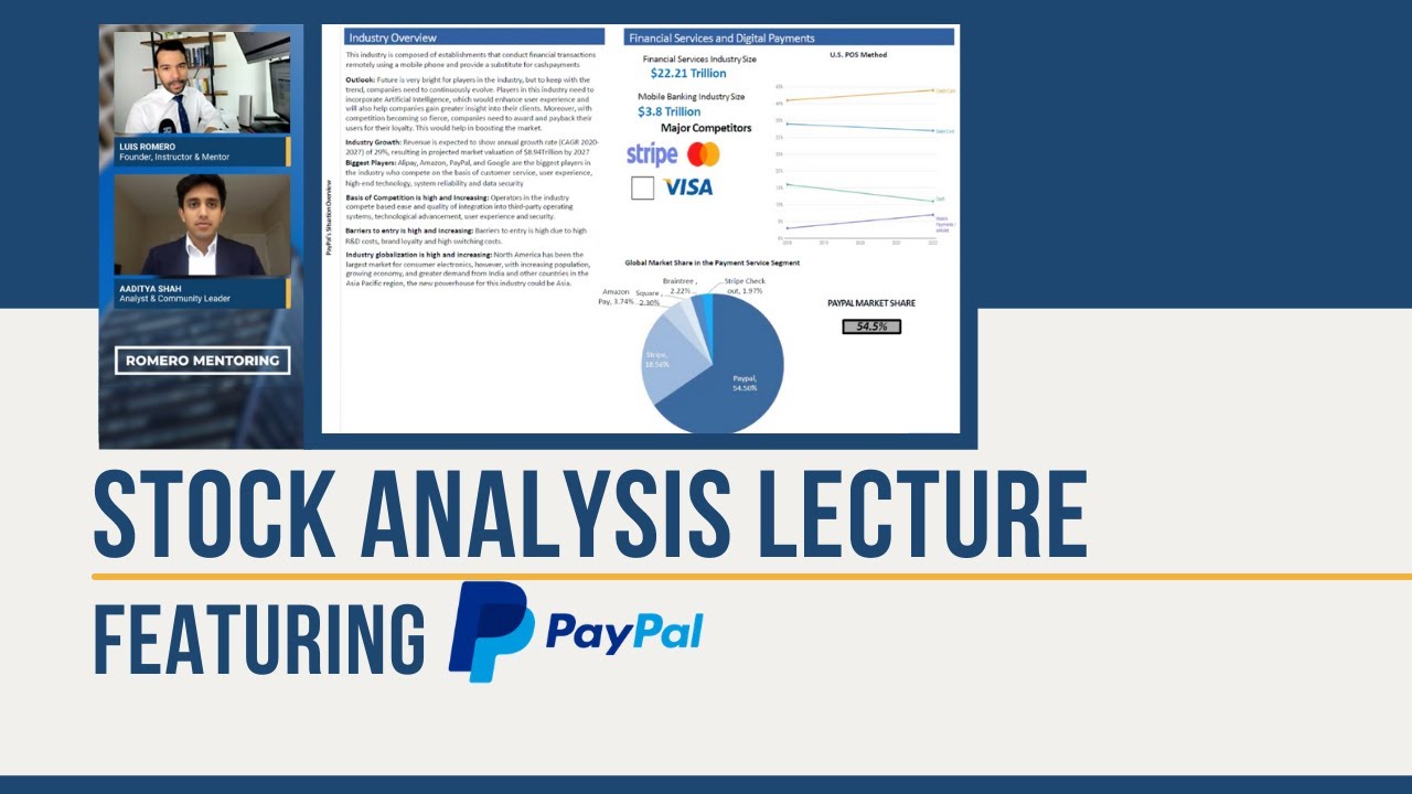 PayPal Stock Analysis Lecture