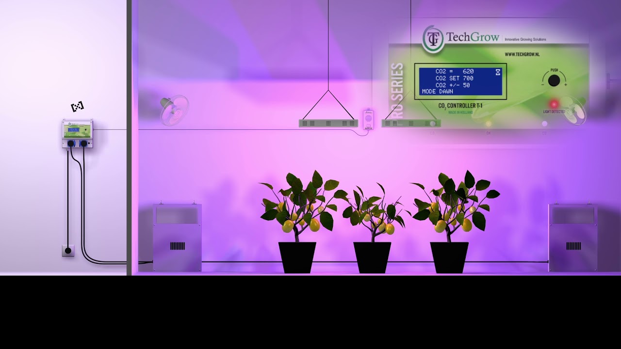 Techgrow CO2 Controller T 1 Movie
