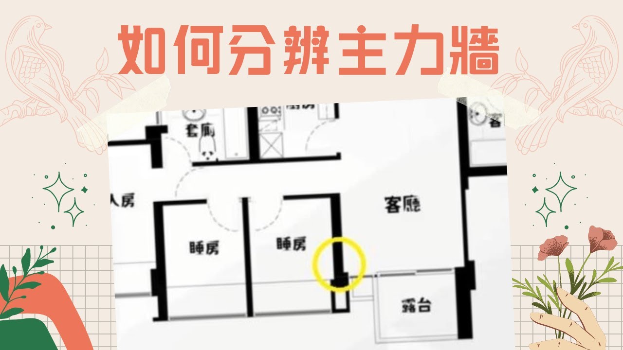 【原木家教學】如何分辨主力牆！How to identify the structural wall！