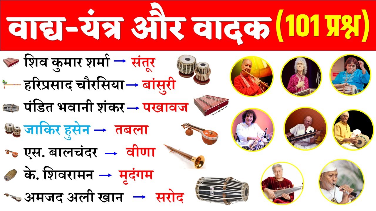 प्रमुख वाद्ययंत्र और उनके वादक | vadya yantra aur unke vadak | Most Important Questions |GK Trick