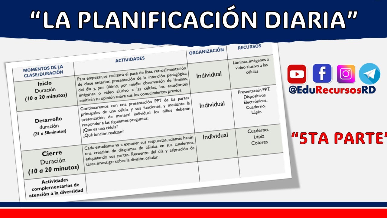 Elaborando mi Planificación Diaria: “5ta Parte” #Año_Escolar_2023_24 #Nueva_Adecuación_Curricular