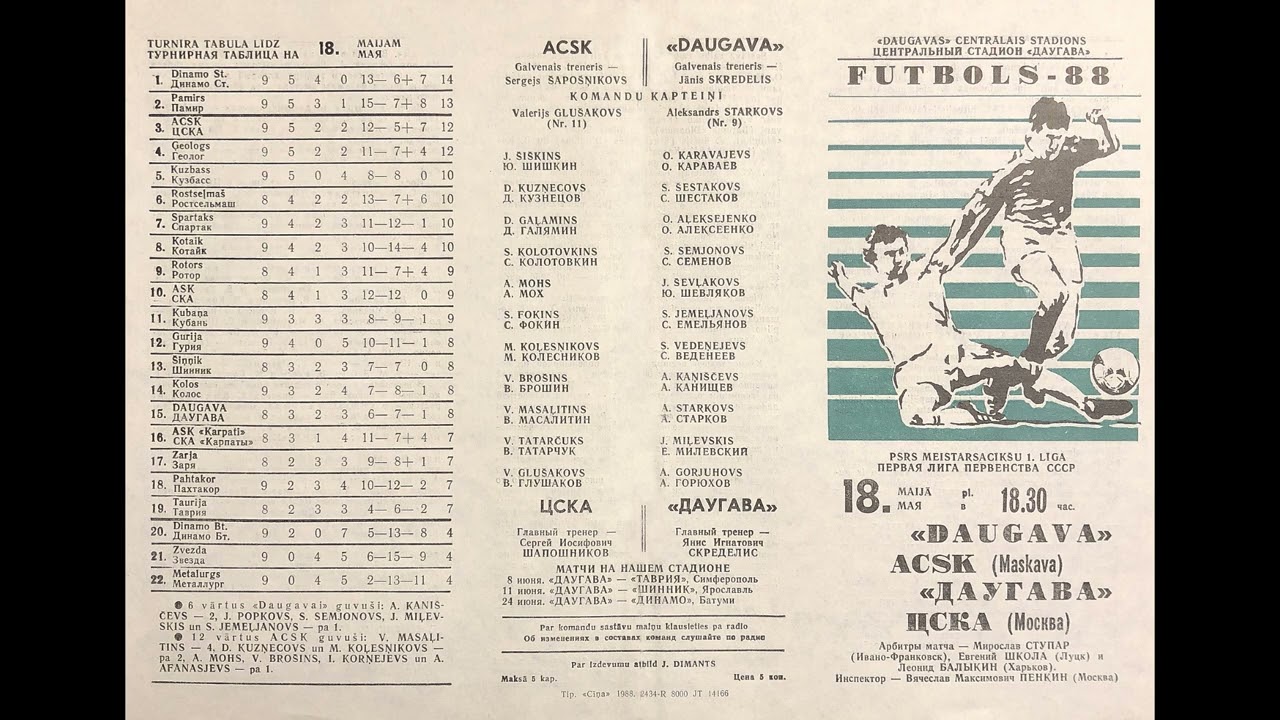 ДАУГАВА (Рига) - ЦСКА (Москва) ПЕРВАЯ ЛИГА. 18.05.1988