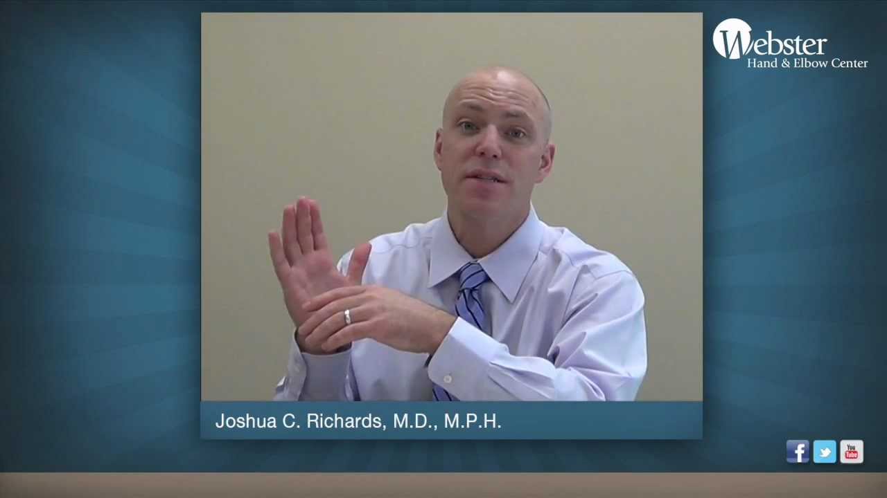 Dr. Joshua C. Richards - Orthopedic Surgeon | Trigger Finger Surgery Post-Operative Care