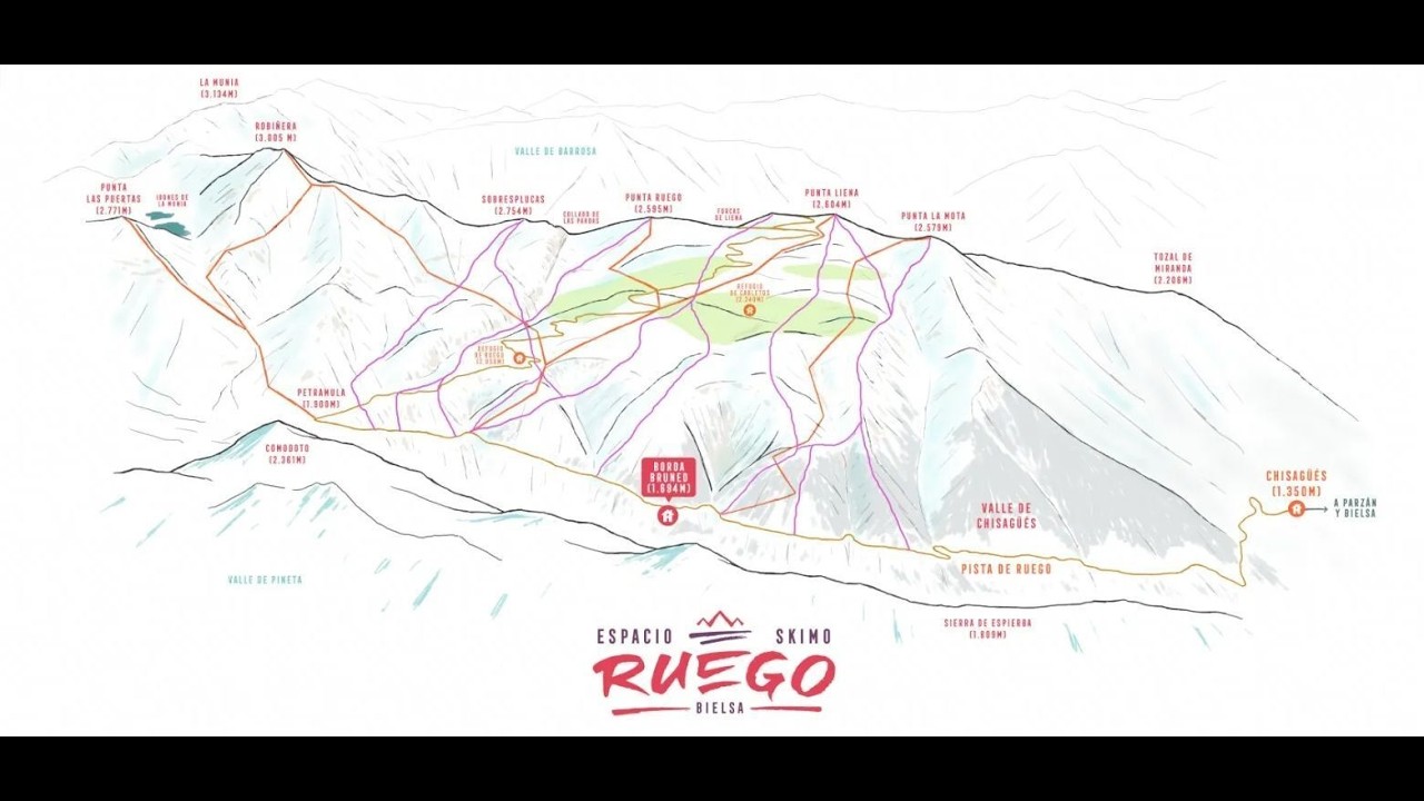 RUEGO 9 2 2026