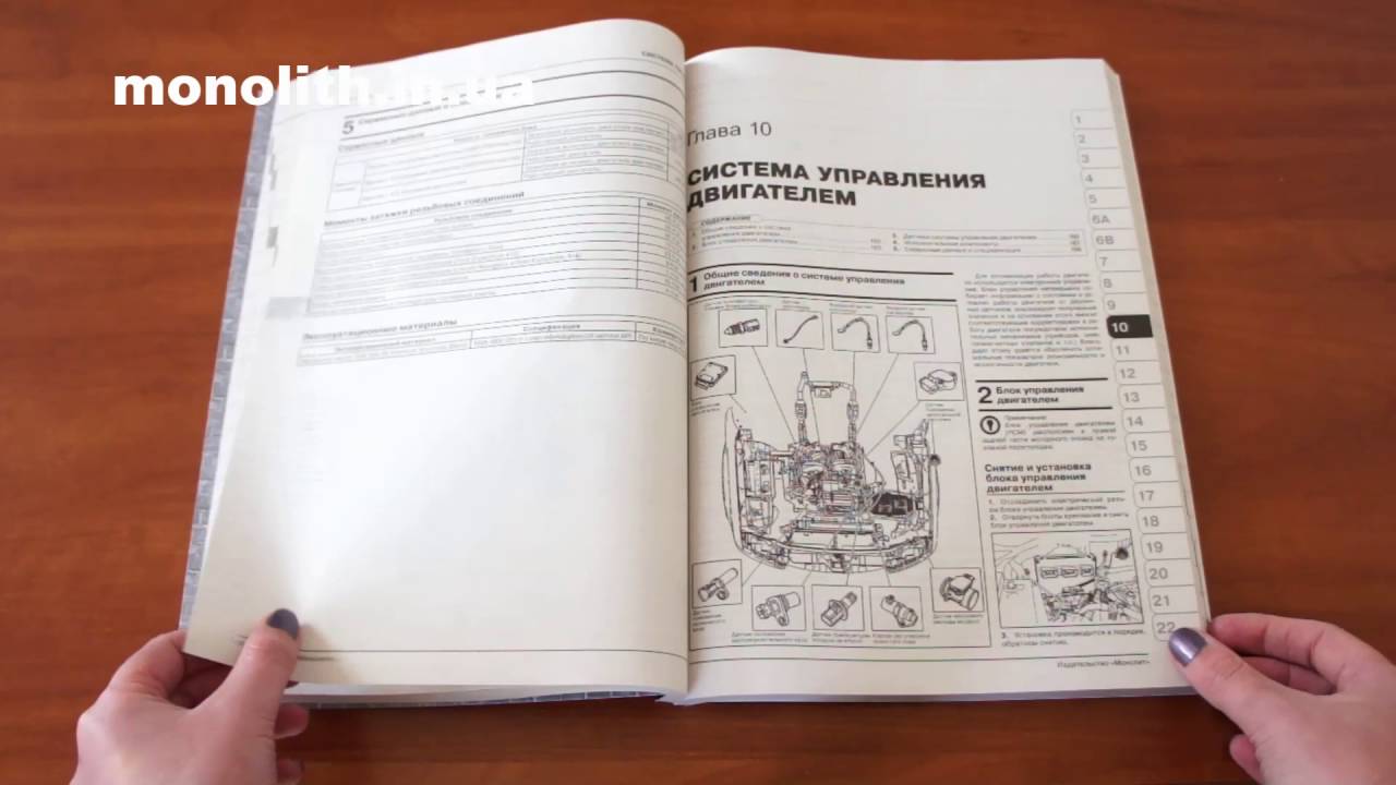 Руководство по ремонту Ford Expedition | Linkoln Navigator с 2003 - 2006 годов выпуска