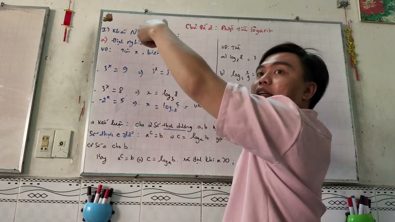 Chủ đề logarit phần 1