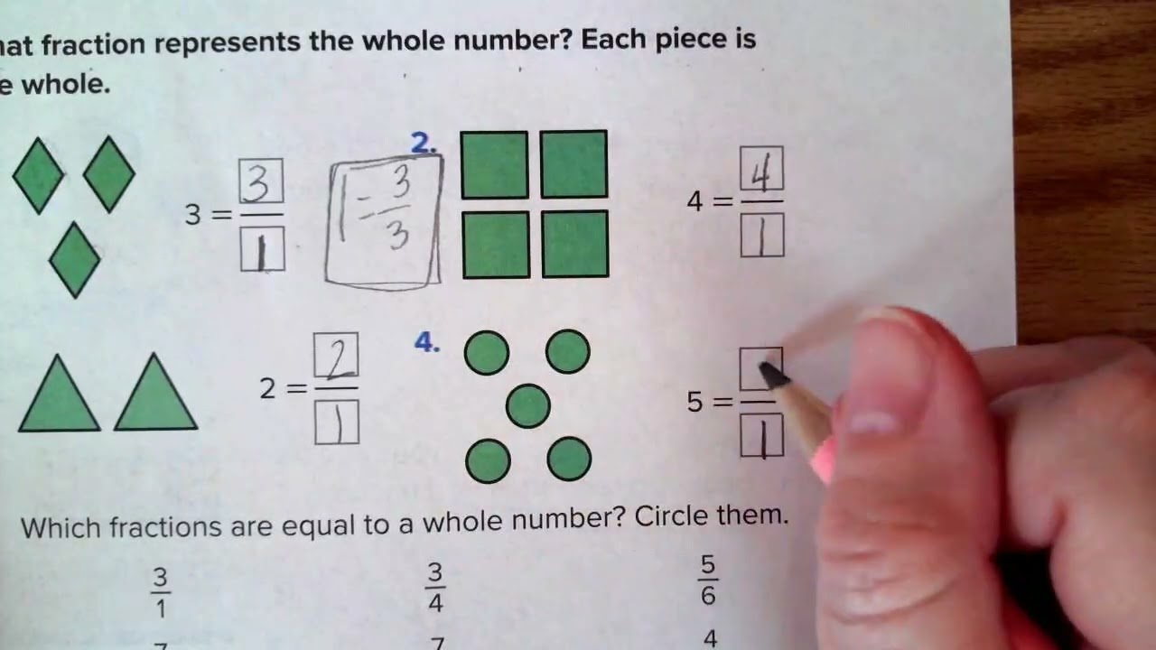 7 5 Represent Whole Numbers as Fractions