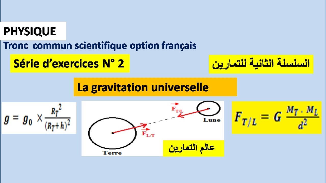 série d'éxercices  corrigées : la gravitation universelle tronc commun scientifique (physique)