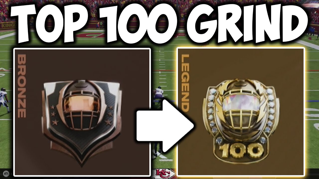 Madden 25 Insane Money Plays