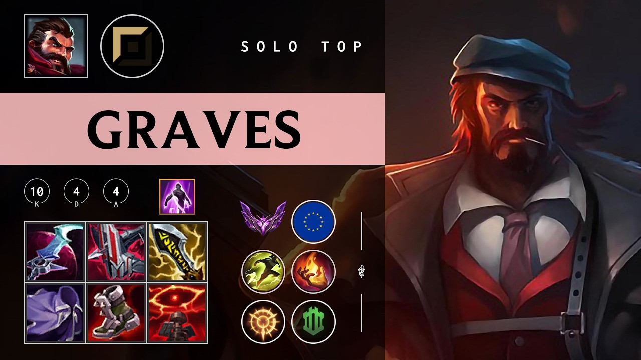 Graves Top vs Jax - EUW Master Patch 26.04