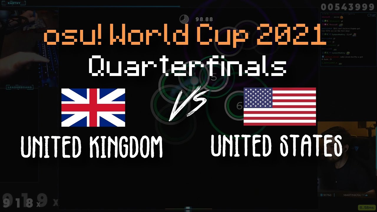 [OWC] osu! World Cup 2021 QF: United Kingdom vs United States
