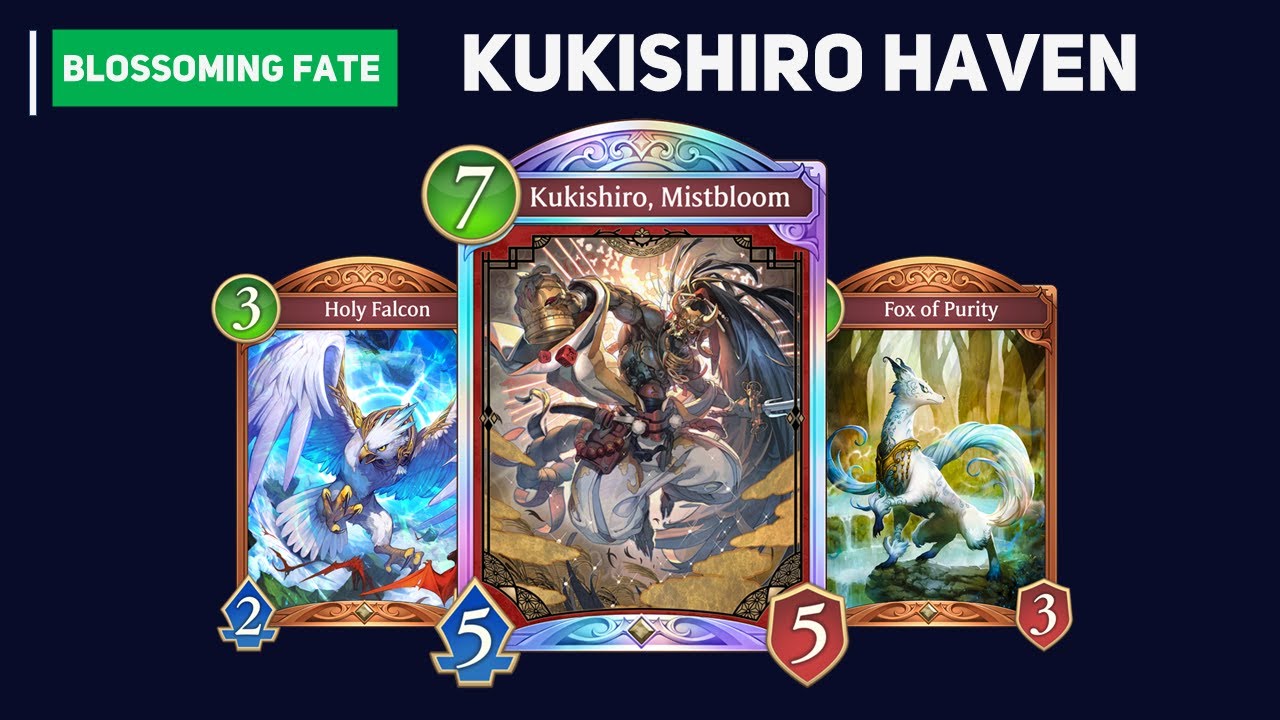 Havencraft Odd Playstyle