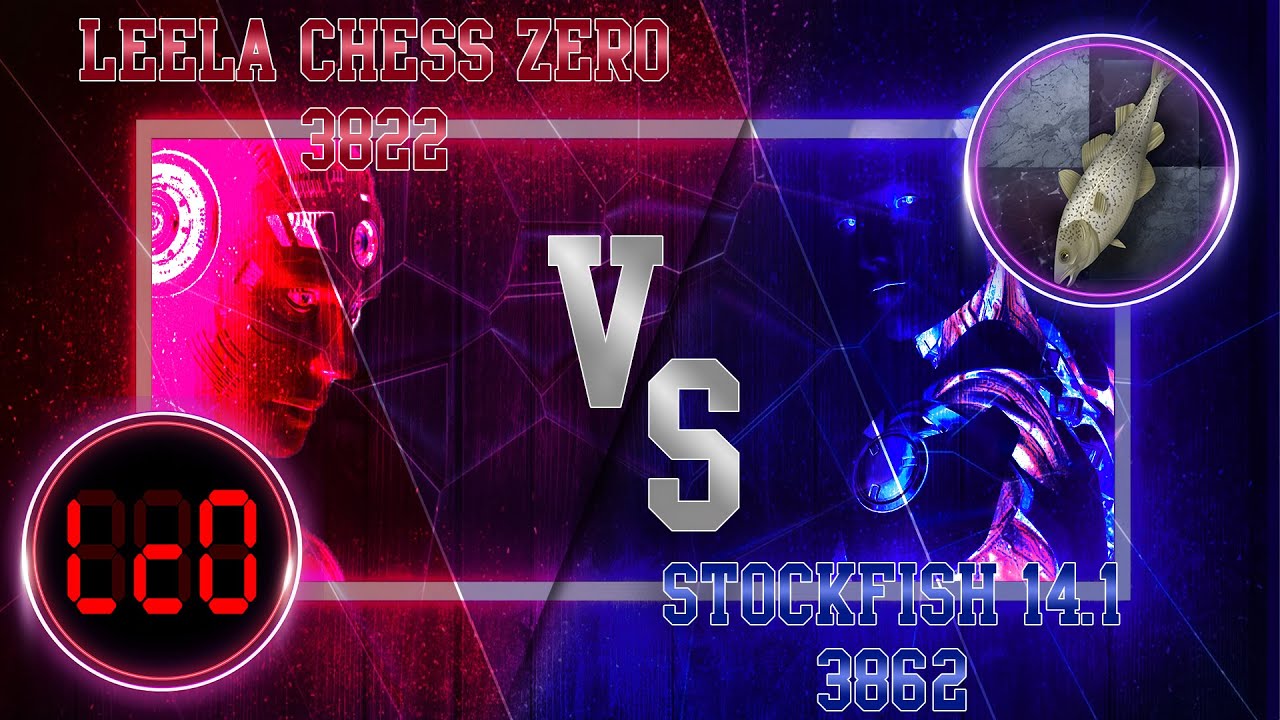 Leela outplayed Stockfish!! Leela chess Zero vs Stockfish 14.1