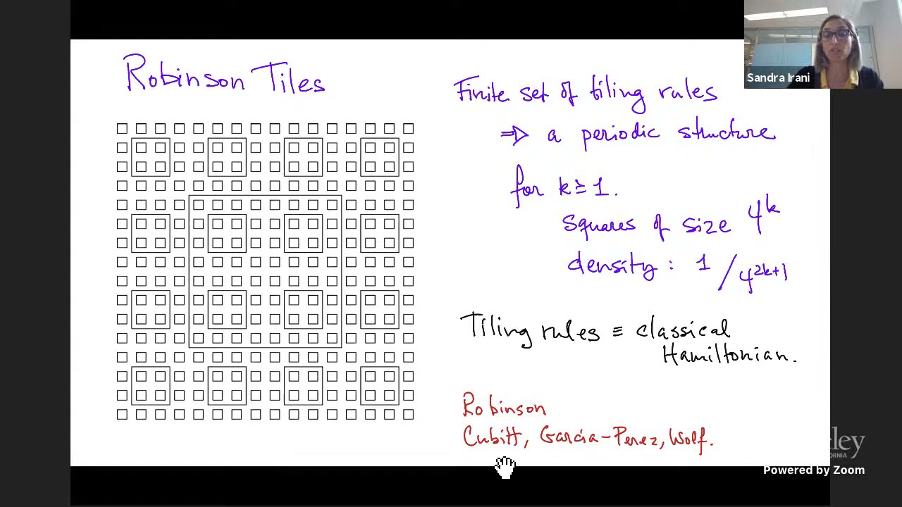 Hamiltonian Complexity in the Thermodynamic Limit