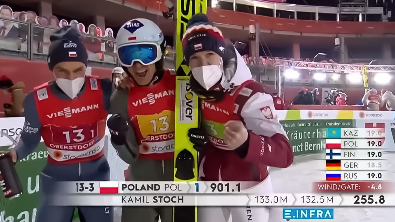 Skoki Polaków MŚ Oberstdorf 2021 - konkurs drużynowy - 06.03.21