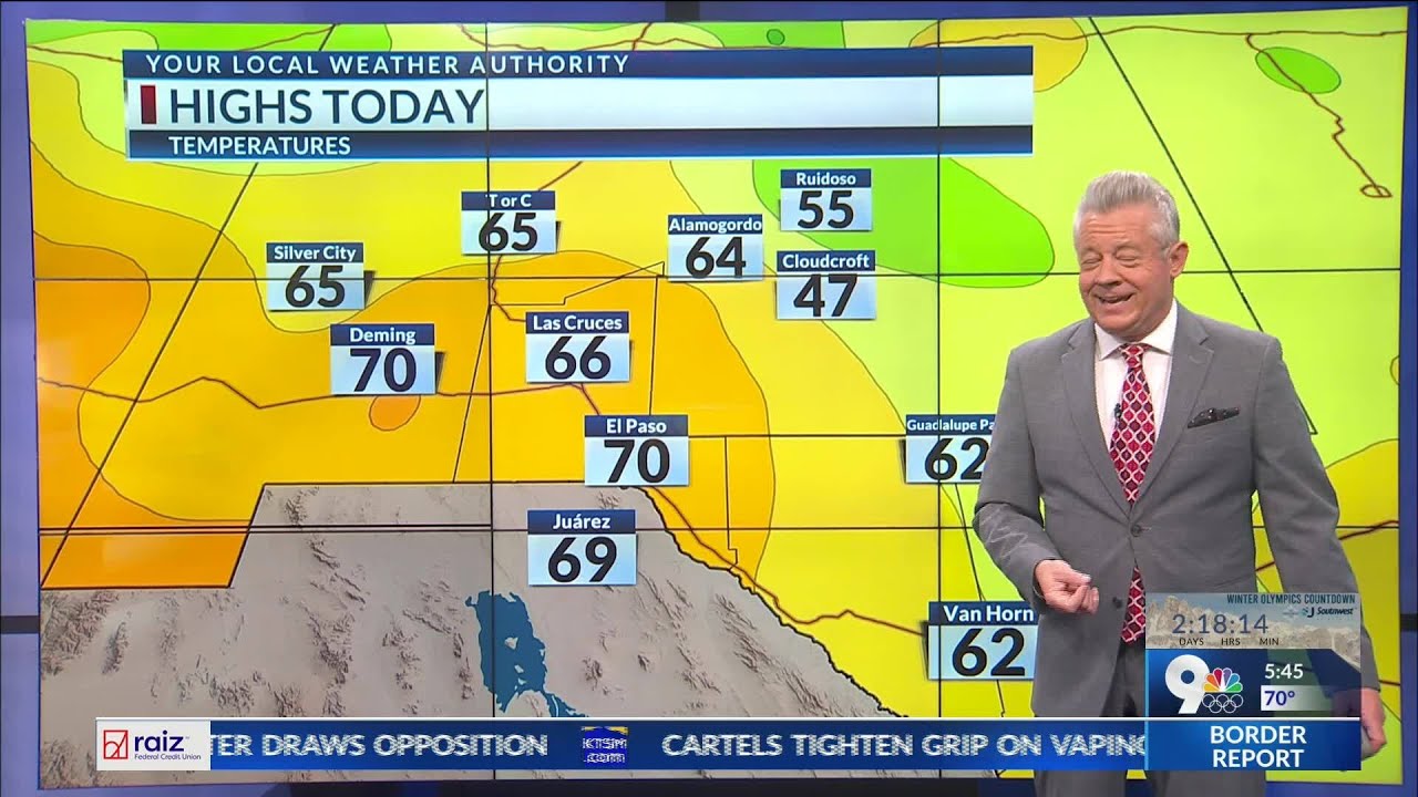 Cooler temps, wind gusts on Wednesday