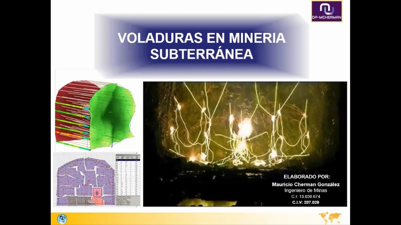 Voladura en Minería Subterránea