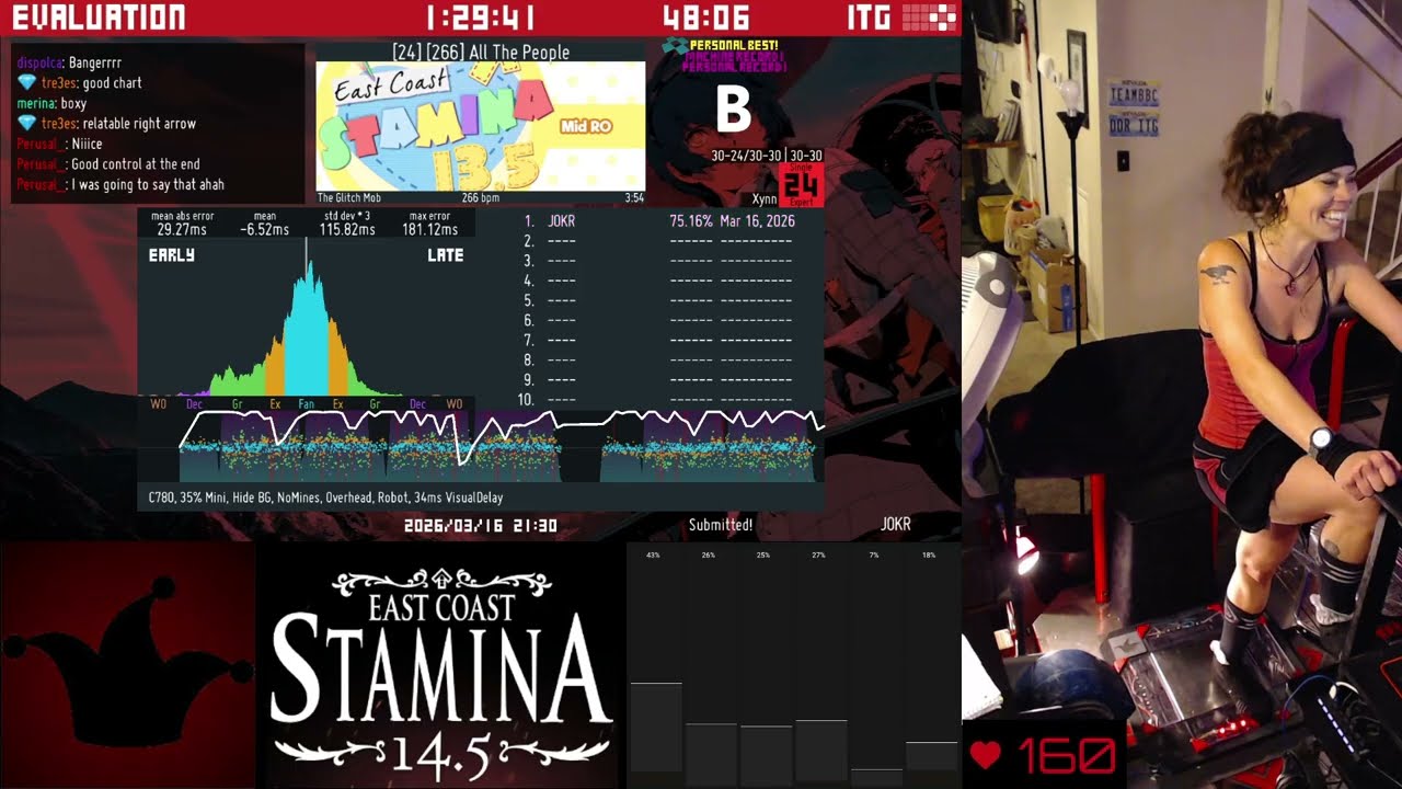 [ITG] JOKR - [24][266] All The People 75.16%