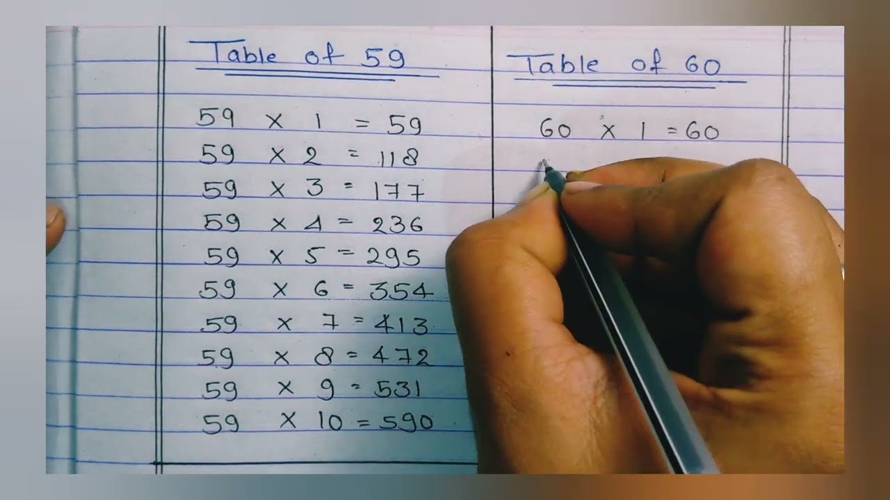 Table of 59 and 60/Educational videos/Maths