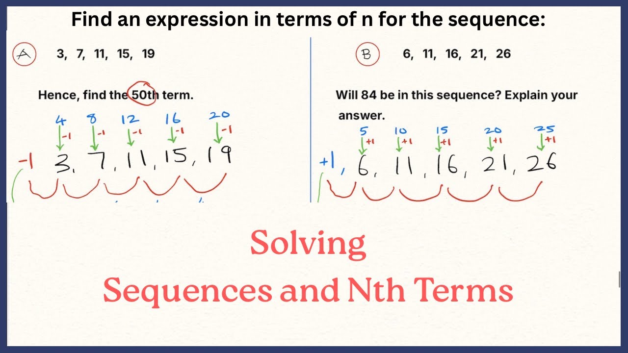 How to Solve Sequences and Nth Terms - GCSE Maths