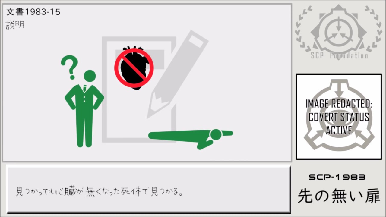【ゆっくりSCP紹介】SCP-1983【先の無い扉】