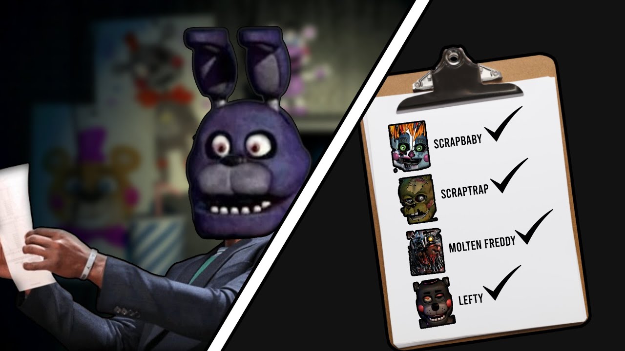 they're ALL here... | fnaf 6