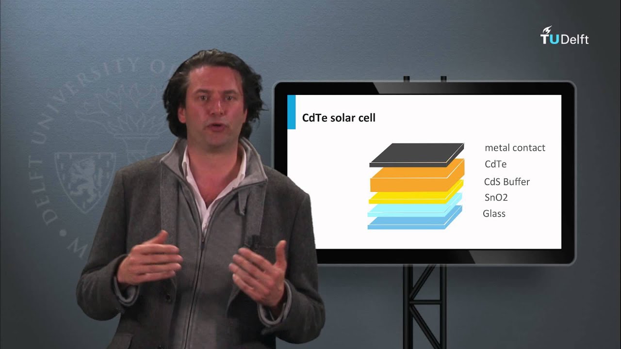 5.4 - CdTe PV Technology