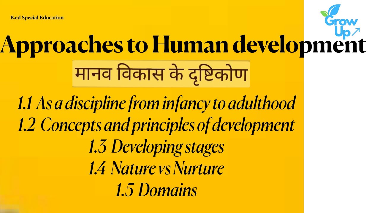 Approaches to Human Development, मानव विकास के दृष्टिकोण ,B.Ed. Special Education