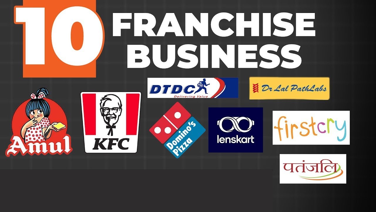 Top 10 Business Opportunities to Start in India in 2025 | Complete Guide in Hindi