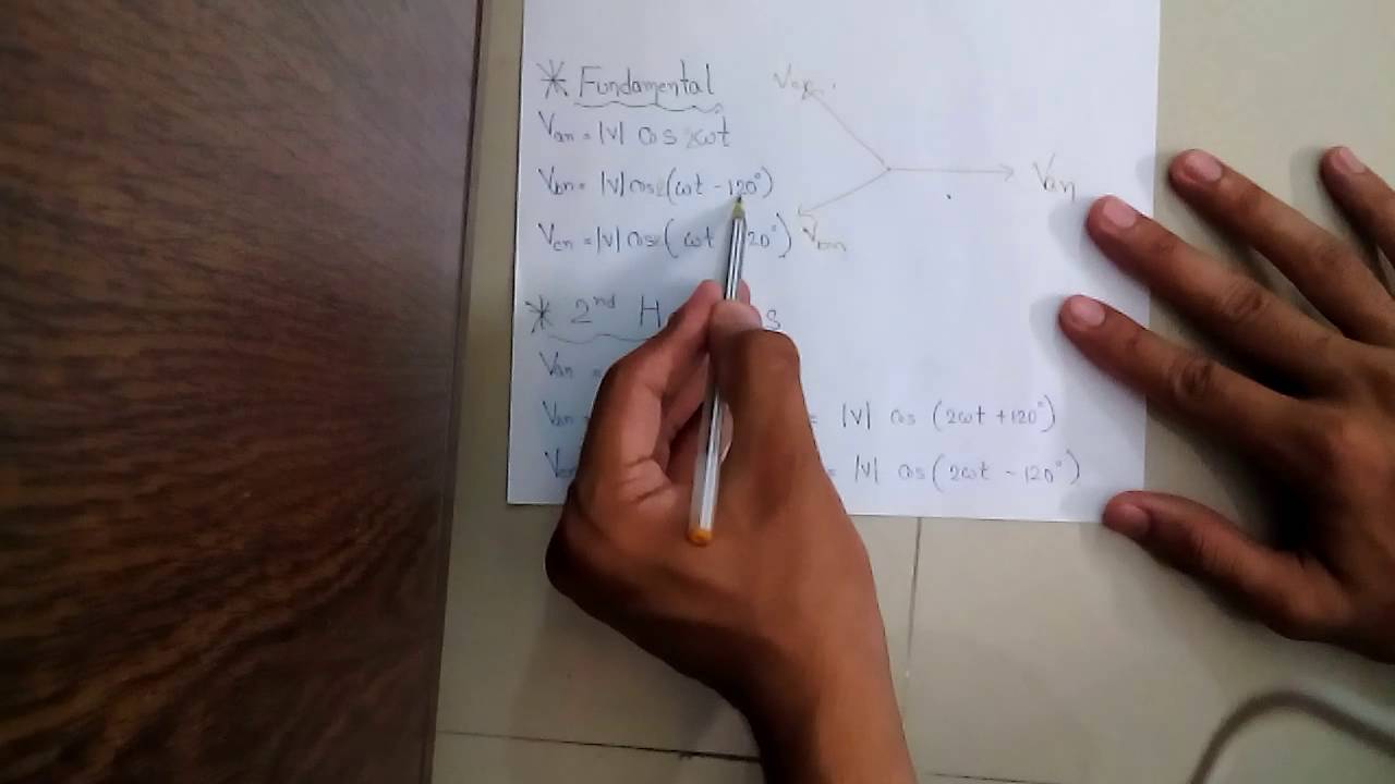 EXPLAINED : even harmonics