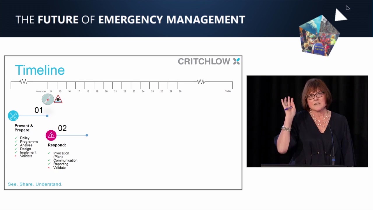 Organisational resilience from an SME perspective - Critchlow at MCDEM Conference