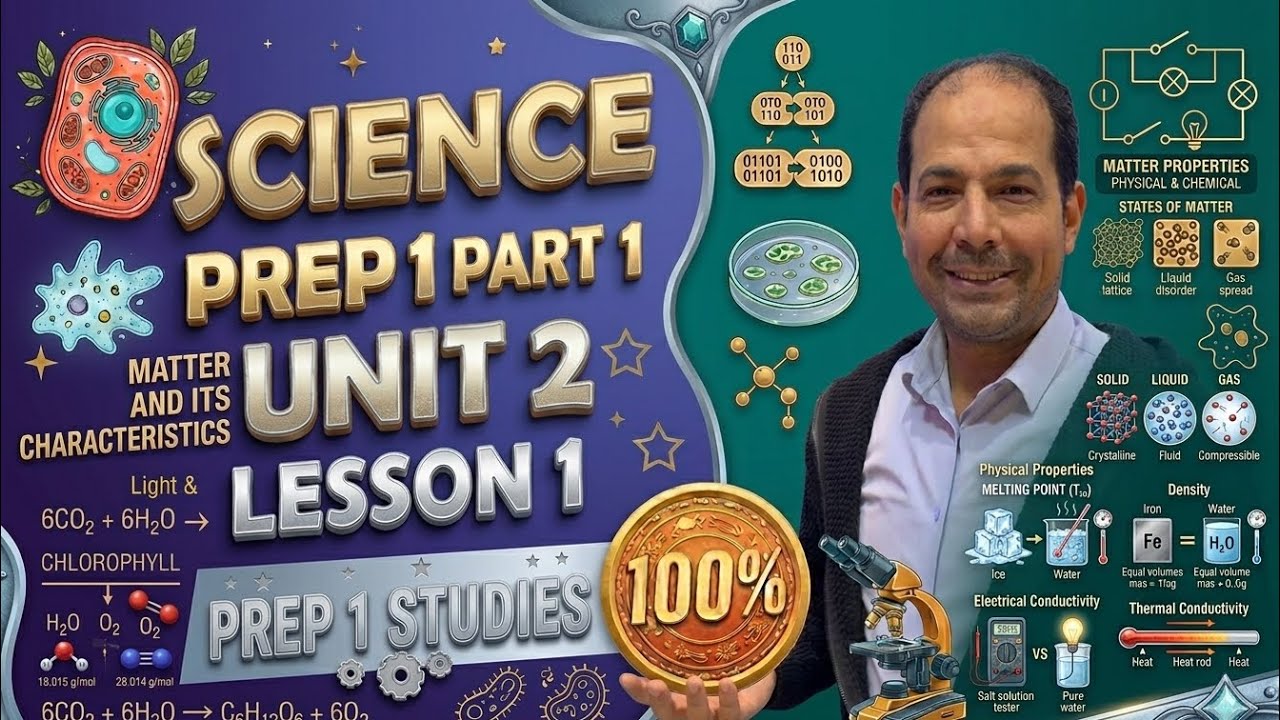 Prep 1 | Science | Unit 2 - Lesson 1:  (Part 1)