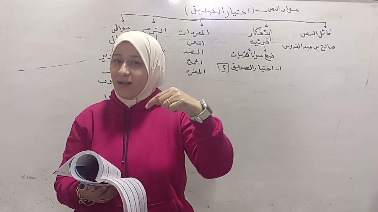 نص ( اختيار الصديق) لصالح بن عبد القدوس نصوص الصف الثاني الإعدادي ترم ثاني ٢٠٢٥ قناة الياسمين