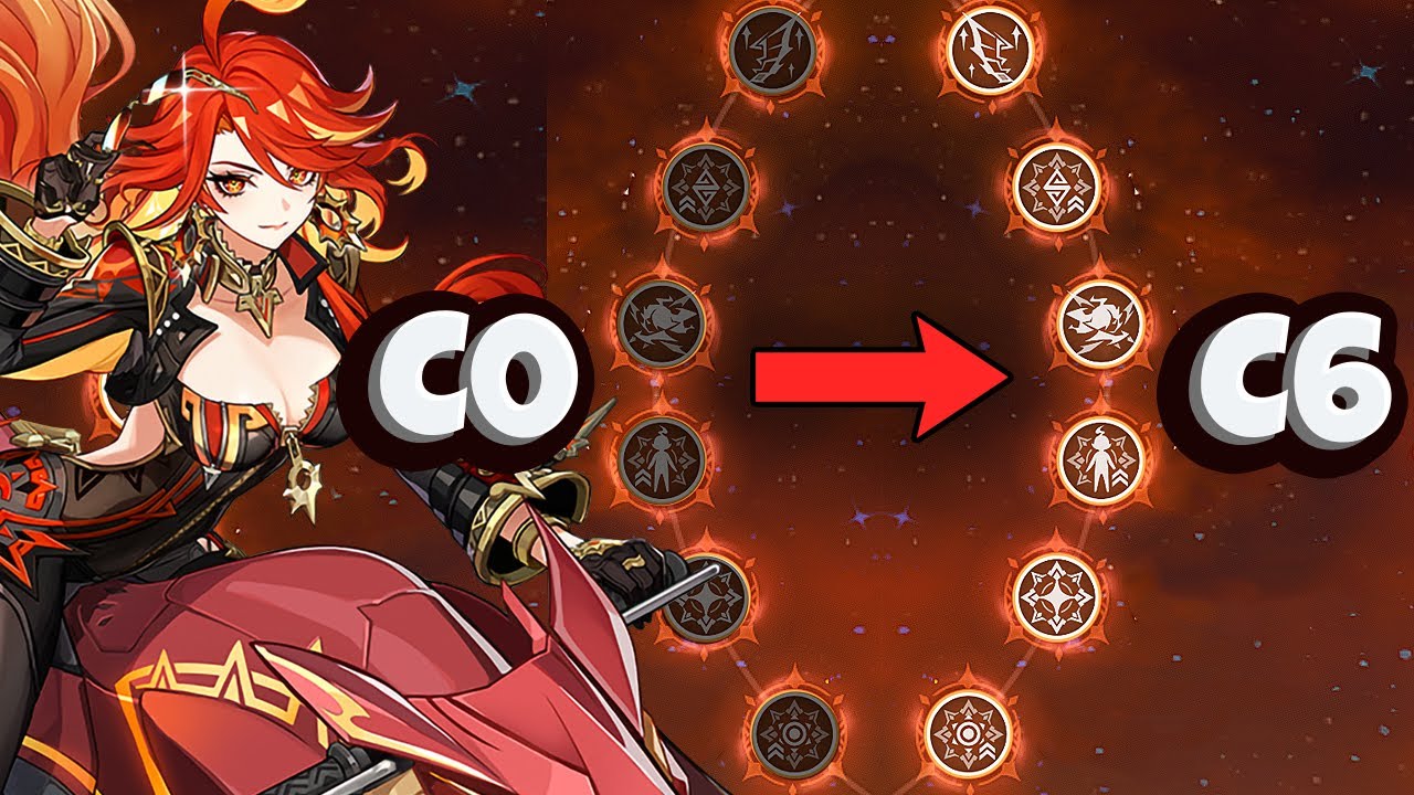 Mavuika C0 VS C6 Damage Comparison